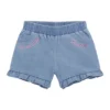 Calção Ganga Menina Guess